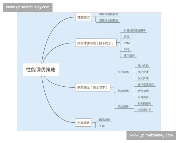 安踏 KT11 杭州首发:致敬克莱生涯,实战性能获赞 安踏 KT11 杭州首发:致敬克莱生涯,实战性能获赞