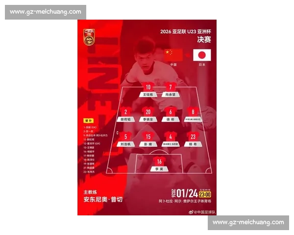 中国队对阵叙利亚名单公布 主力球员全力以赴迎战国际赛挑战 中国队对阵叙利亚名单公布 主力球员全力以赴迎战国际赛挑战